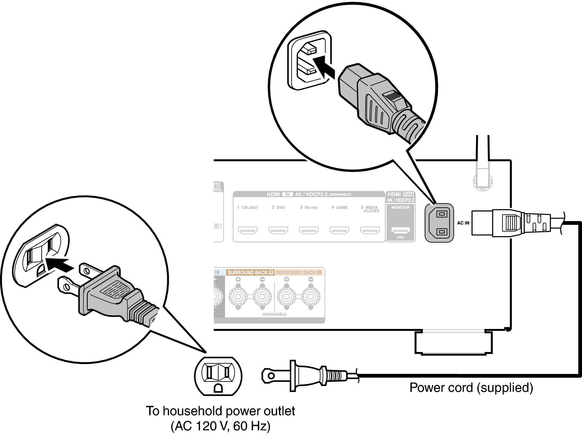 Conne AC X14E3